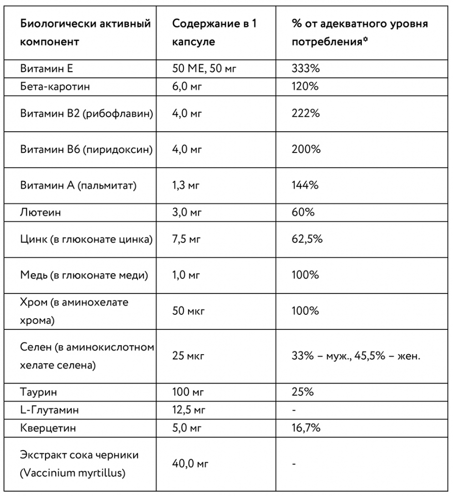Перфект Айз НСП.jpg Перфект Айз НСП.jpg
