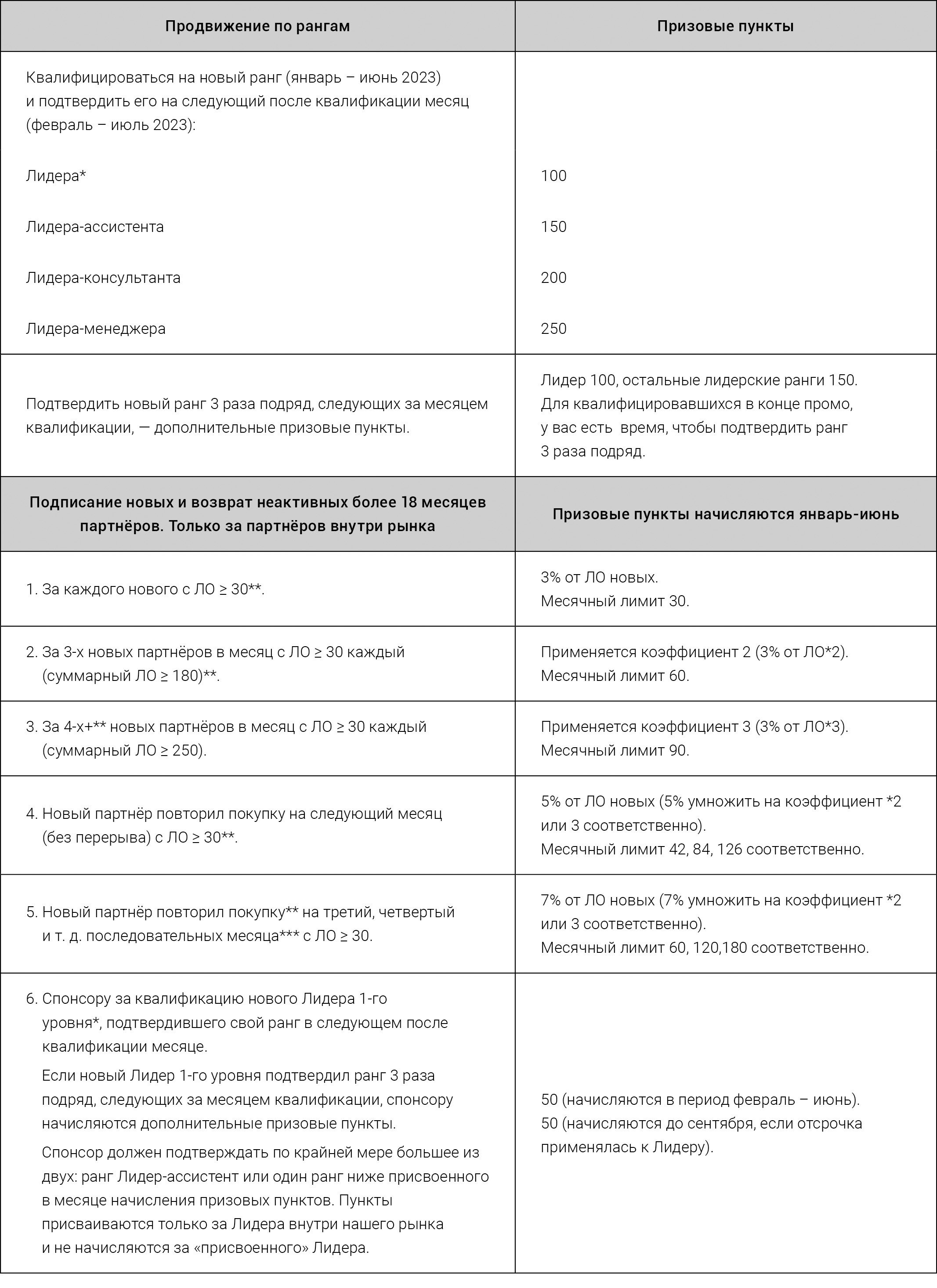 glc 2024 table.jpg glc 2024 table.jpg