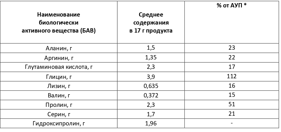 таблица коллаген_page-0001_cr.jpg