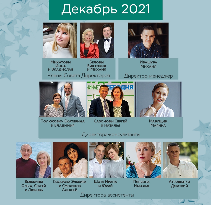 Новые Директора в декабре 2021 Новые Директора в декабре 2021